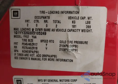 1999 Chevrolet Corvette из США, поврежденный, VIN 1G1YY22G3X5105249